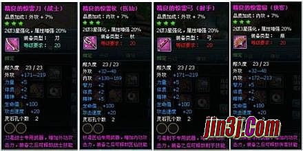 ��������ʲôְҵ׬Ǯ