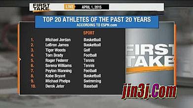 �����Ҵ���Ƶ���Ƕ���