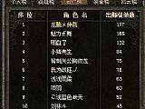1.76��ƷԪ��,�Ų�һת��ħ����ָҲ����